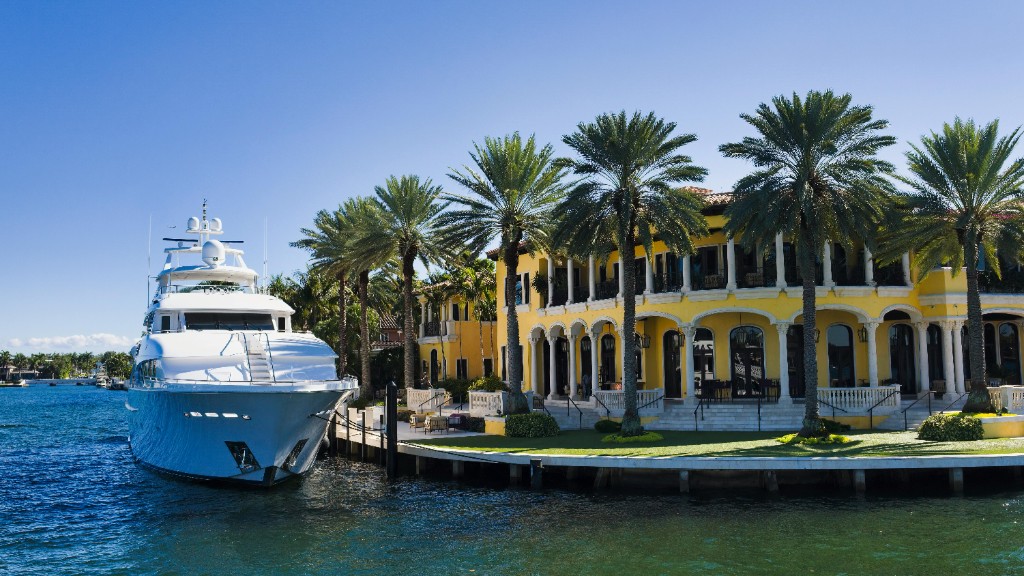 Luxury waterfront home with pool, Miami skyline